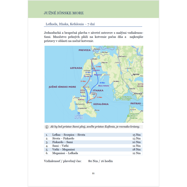 BEDEKER PRE JACHTÁROV IÓNSKE MORE